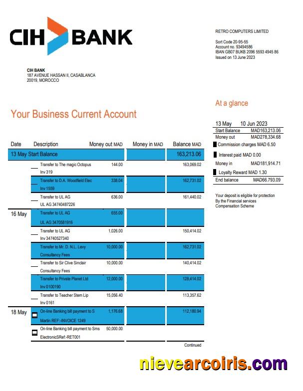Morocco CIH bank statement